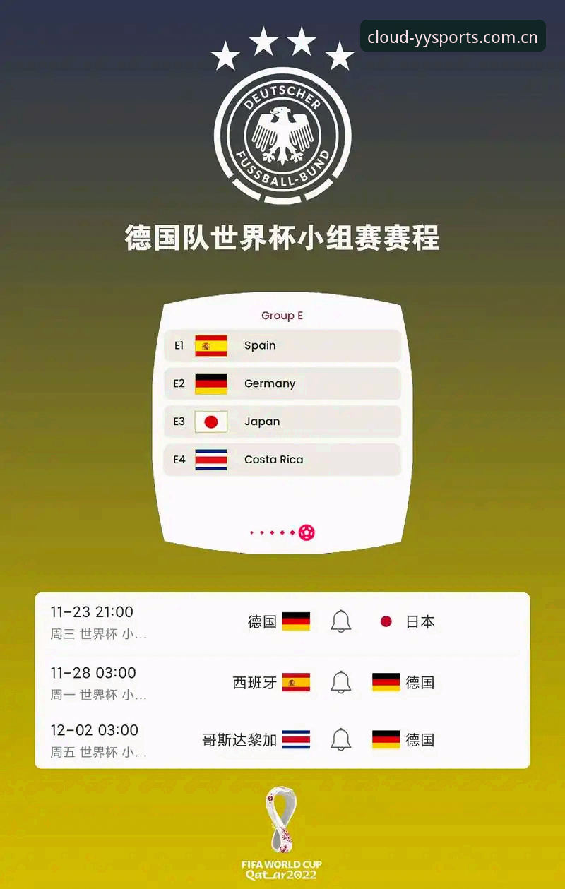 云体育手机下载对比 德国队26人世界杯名单解读操作教程:从云体育平台视角看诺伊尔回归与新星崛起