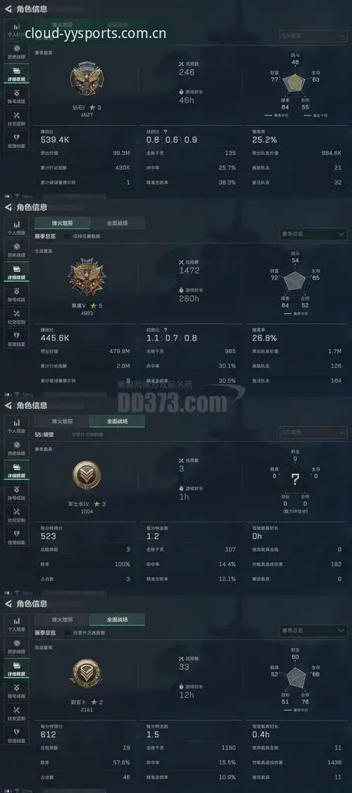 云体育安全吗必备 云体育安全吗必备?技术评测员5项核心指标深度拆解